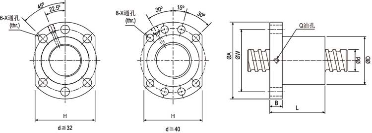 SFU02005-4 滾珠絲桿