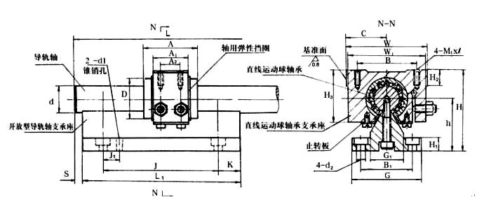 GTAt25軸承、直線導套